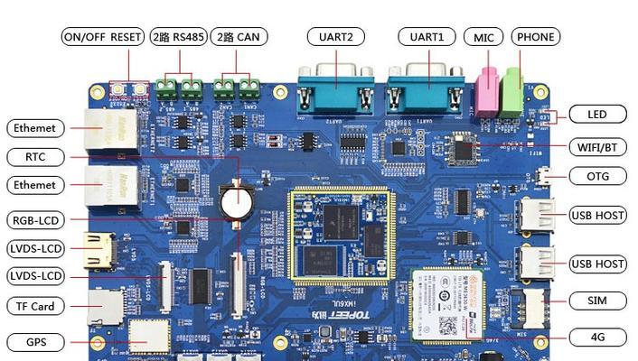 linux开发板如何连接笔记本电脑？步骤是什么？  第3张