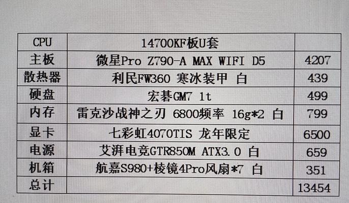 五万元预算电脑配置推荐是否合理？  第2张