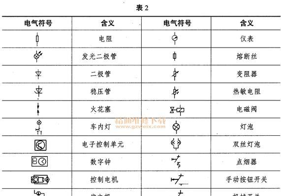 精通打单笔记本电脑怎么操作？功能特点和使用方法是什么？  第2张