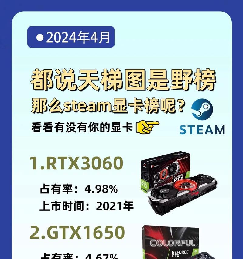 组装4090电脑配置需要哪些步骤？需要注意什么？  第3张