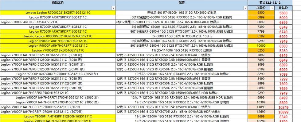 购买联想笔记本如何领取国家补贴？  第3张