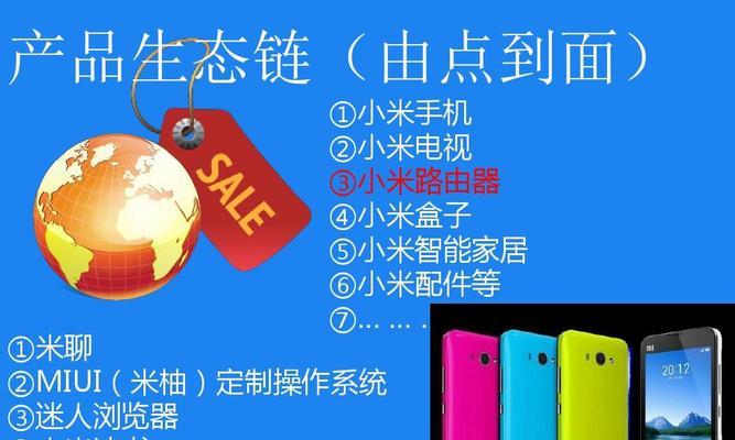 小米投影仪mini为何缺货？米家里缺少小米投影仪mini的原因是什么？  第3张