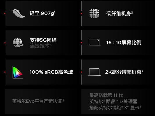 电脑抖音壁纸动态声音怎么弄？设置步骤和效果如何？  第3张