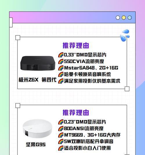 流明投影仪聚焦方向如何调整？调整聚焦方向的步骤是什么？  第2张