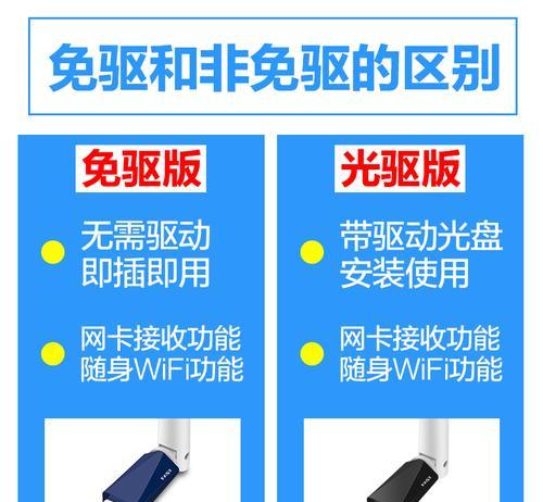 台式电脑连接无线网卡的步骤是什么？  第3张