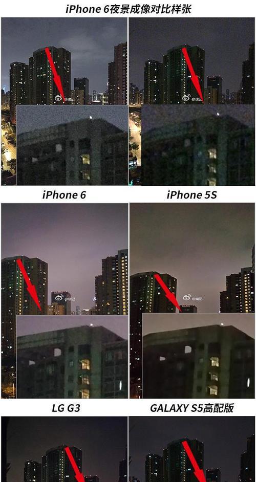 老年手机如何拍出清晰照片？  第2张