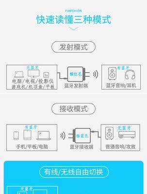 投影仪显示不适配是什么意思？不适配时应该如何调整？  第1张