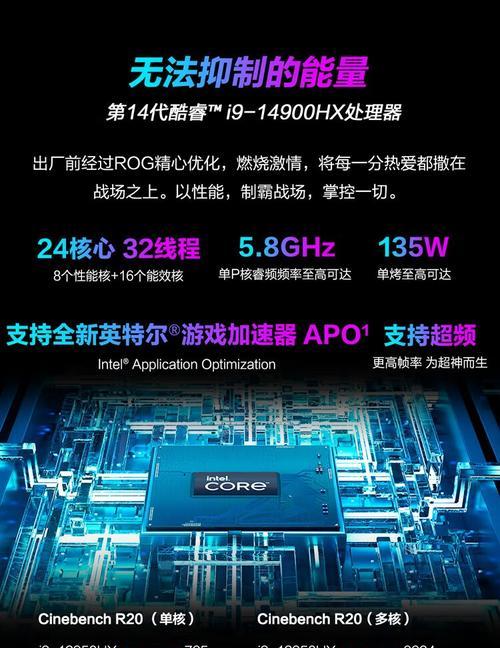 第14代i9处理器搭配4070显卡的笔记本性能如何？  第2张