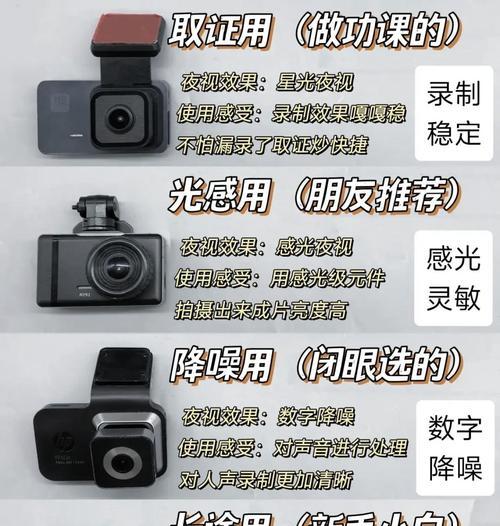 电脑内存卡如何安装到行车记录仪？安装过程中需要注意什么？  第1张