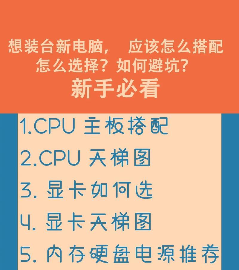 带屏幕的PC电脑配置怎么看？如何判断配置高低？  第1张