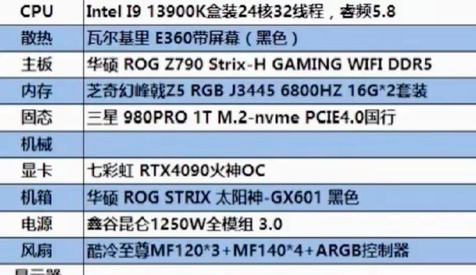 带屏幕的PC电脑配置怎么看？如何判断配置高低？  第3张