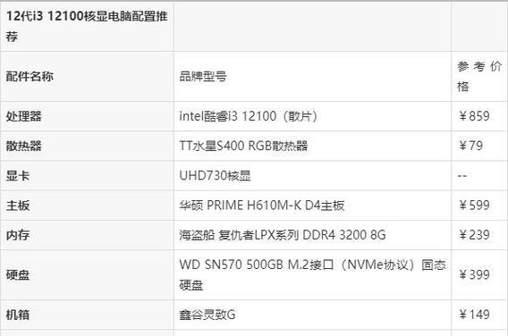 带屏幕的PC电脑配置怎么看？如何判断配置高低？  第2张