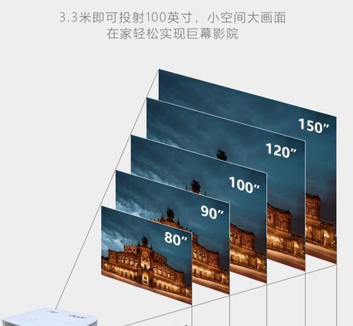 4k投影仪采用哪种dmd芯片？  第1张