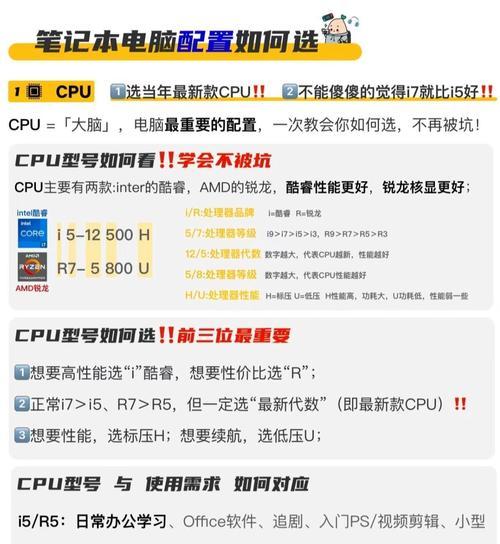 学机械专业笔记本推荐配置？性能要求有哪些？  第1张