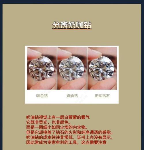 钻戒手机拍照验真假的方法是什么？  第3张
