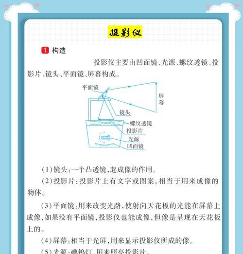 投影仪光的色散原理能解释吗？  第2张