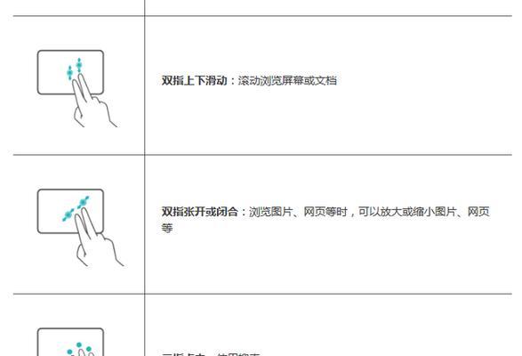 笔记本触控板清洁方法有哪些？  第3张
