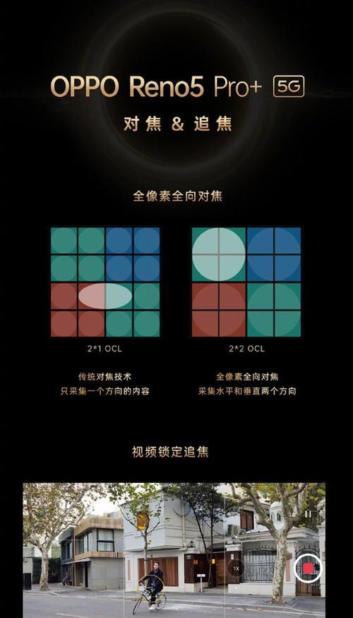 如何使用索尼光焦镜头进行手机拍照？  第3张
