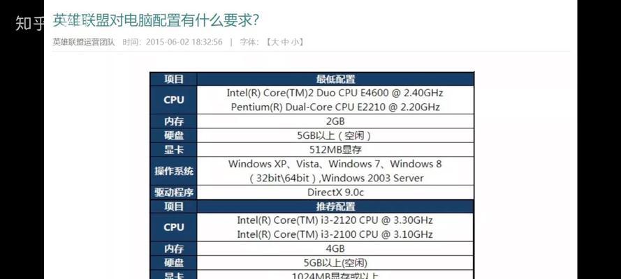 如何查看并解读联盟电脑配置表？  第2张