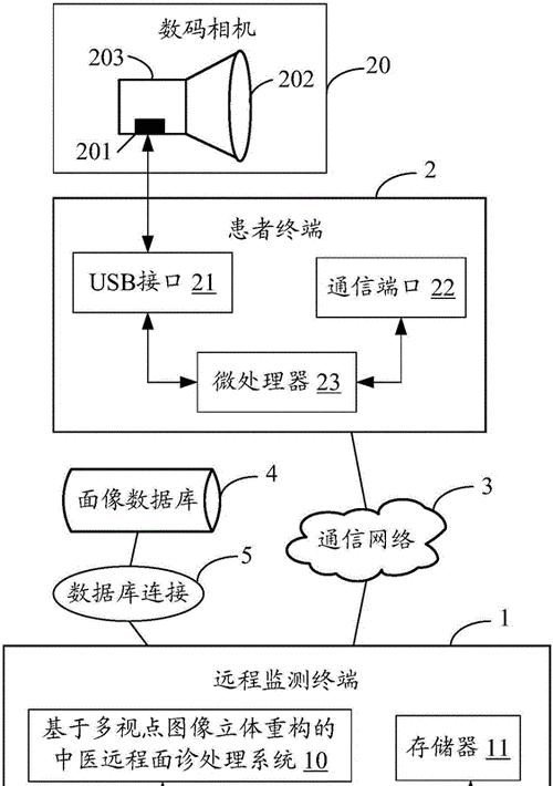 多视点小孔相机如何用手机拍照？操作方法是什么？  第3张