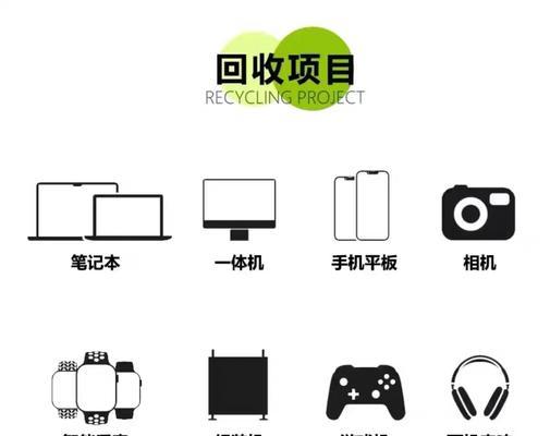 如何将游戏机输入到笔记本电脑？  第2张