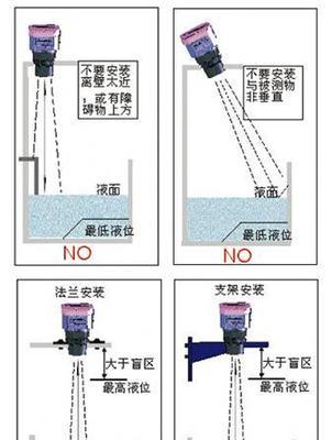 服务器卡槽挡板怎么安装？安装时需注意什么？  第1张