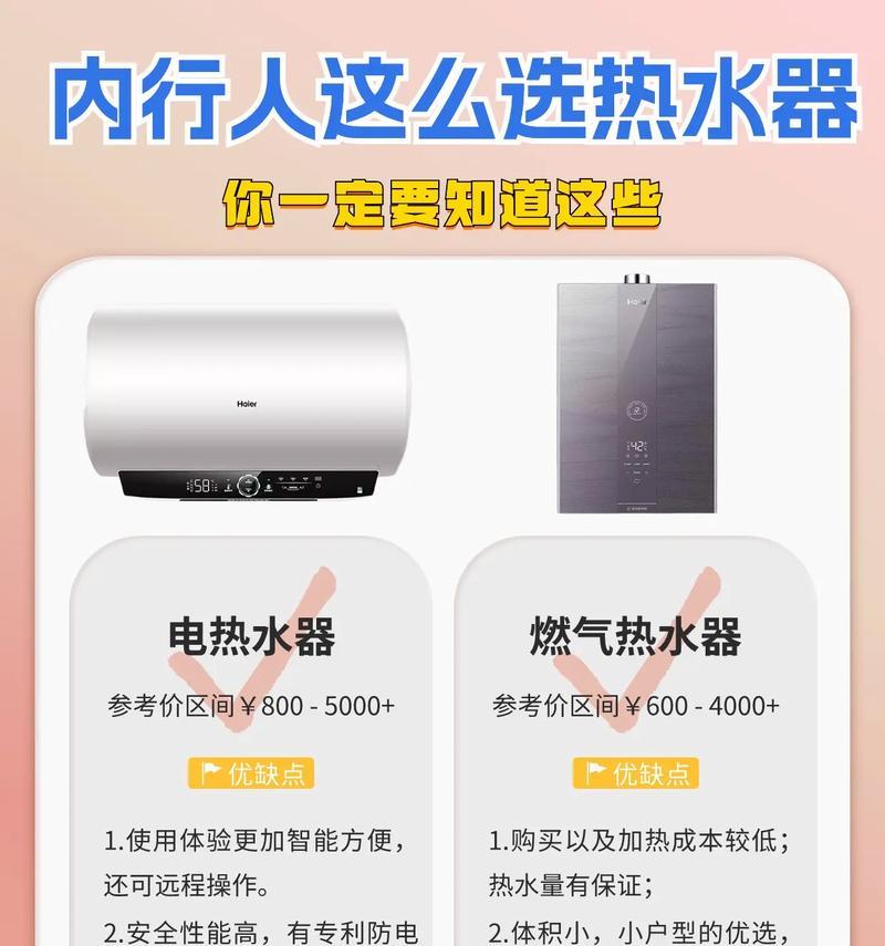 热水器旋钮怎么安装？安装步骤是什么？  第1张