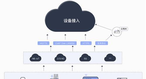 华为网关设置出厂模式的步骤是什么？  第2张