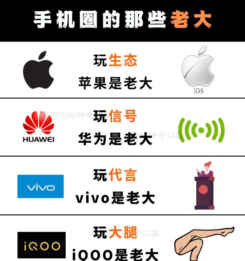 苹果手机数据流量激活方法是什么？  第1张