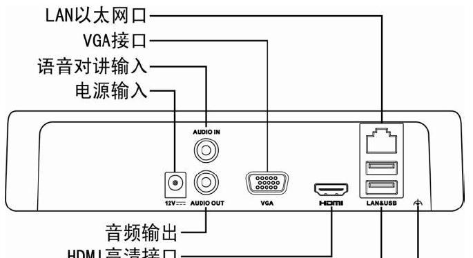 录像机服务器地址设置方法是什么？如何确保连接稳定？  第3张