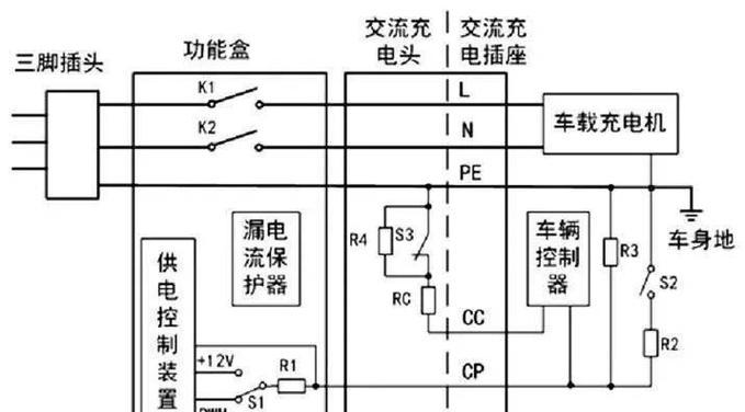 平衡充电器的工作原理是什么？  第3张