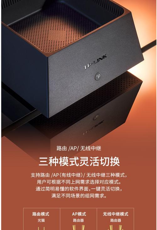 5450路由器性能特点是什么？  第2张