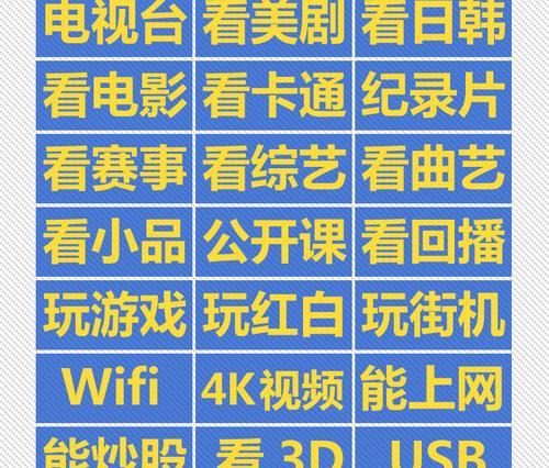 机顶盒电影无法播放是什么原因？如何解决？  第2张