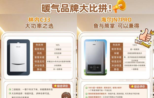 热水器加装温度感应表的步骤是什么？加装后如何使用？  第2张
