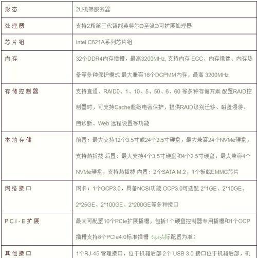 移星自营串口服务器功能介绍？  第2张