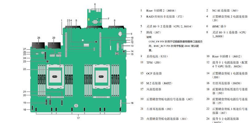 移星自营串口服务器功能介绍？  第1张