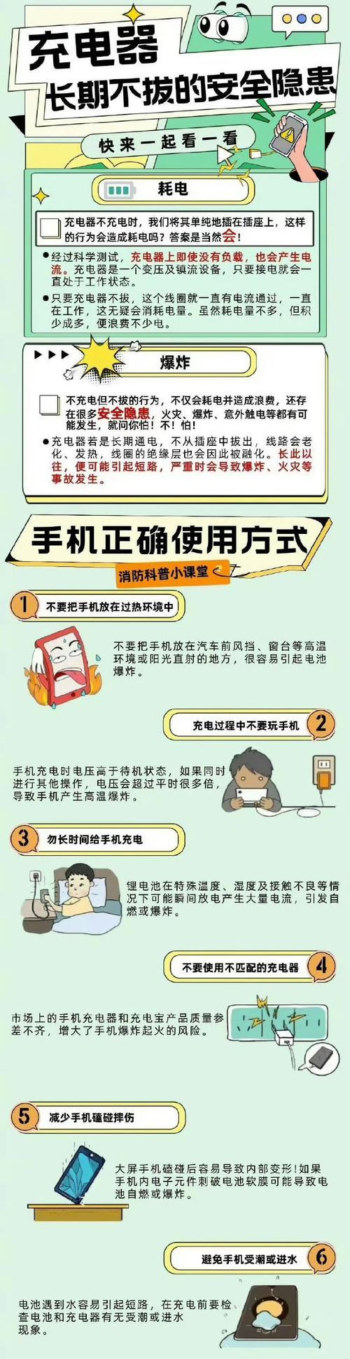 新升级充电器激活需要什么？激活过程中应该注意哪些问题？  第2张