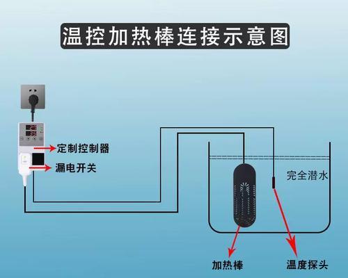 电热水器机械加热是什么意思？如何开启机械加热？  第1张