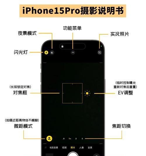 手机翻转摄像头设置方法是什么？  第3张