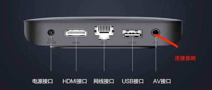 若曦视界机顶盒连接方法是什么？  第3张