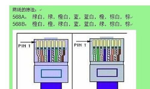 路由器连接饱和状态是什么？出现这种情况该如何处理？  第1张
