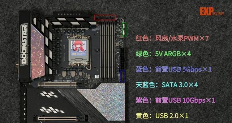 电脑主板配件型号如何选择？  第1张