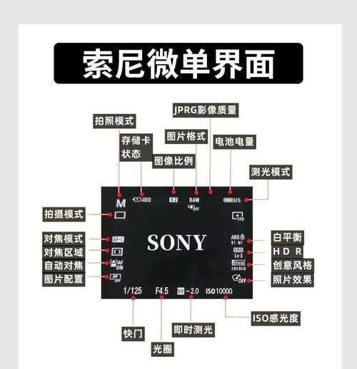 索尼相机档位不可用是什么原因？  第1张