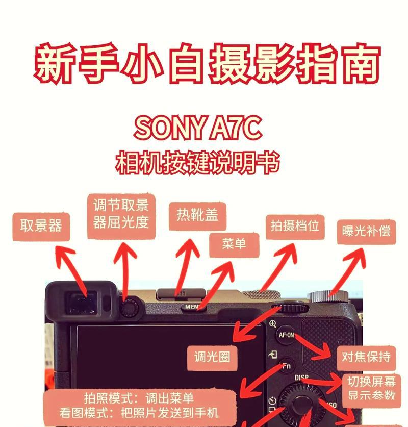 索尼相机档位不可用是什么原因？  第2张