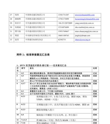 中国移动Iptv湖南机顶盒付费密码设置方法是什么？如何修改密码？  第3张