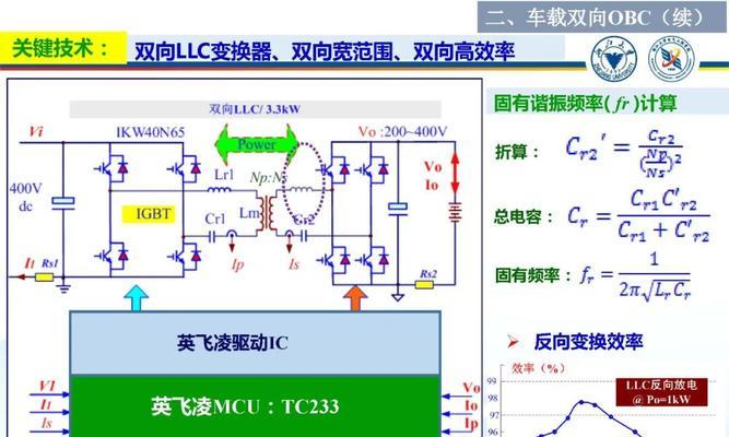 奥菲移动电源充电教程视频？充电过程中应注意什么？  第1张