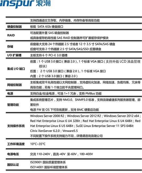 服务器无电源信号开机故障原因是什么？  第2张
