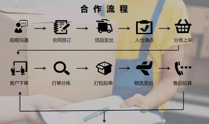 电脑连接灯具设备上网的操作流程是什么？  第2张