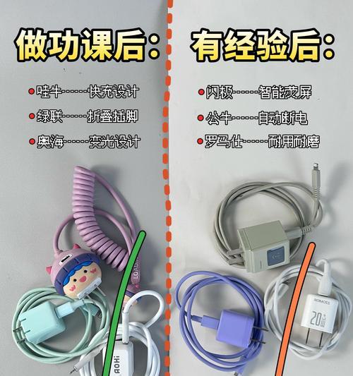 充电器玩具电源的标准电压是多少？  第1张