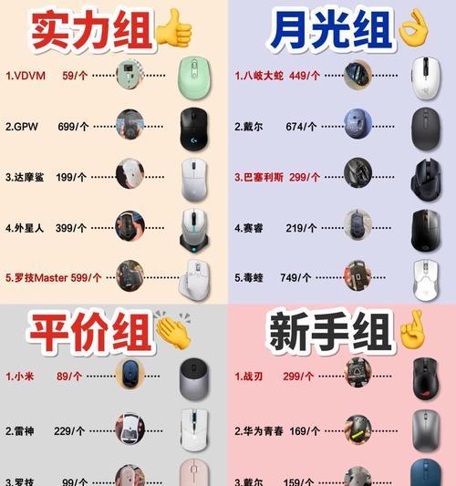 华为鼠标总连不上电脑怎么办？鼠标连接问题的解决方法是什么？  第3张